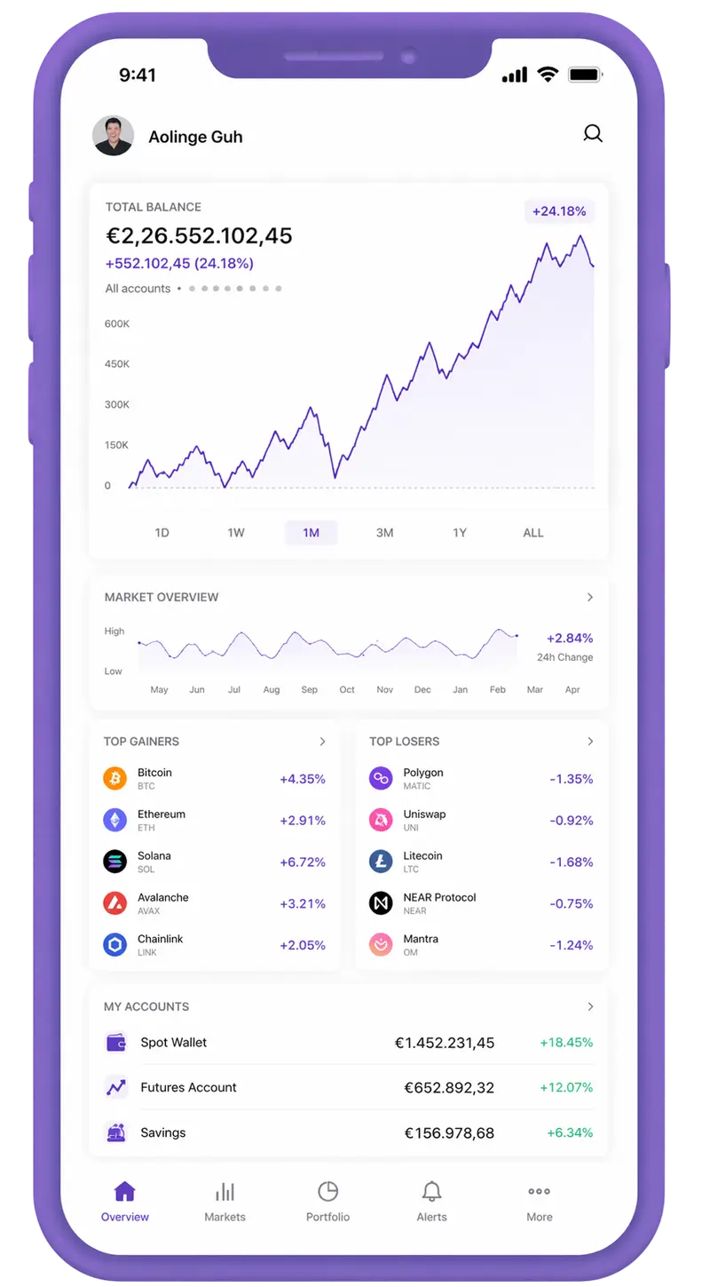 Patrimoine Quantique trading app