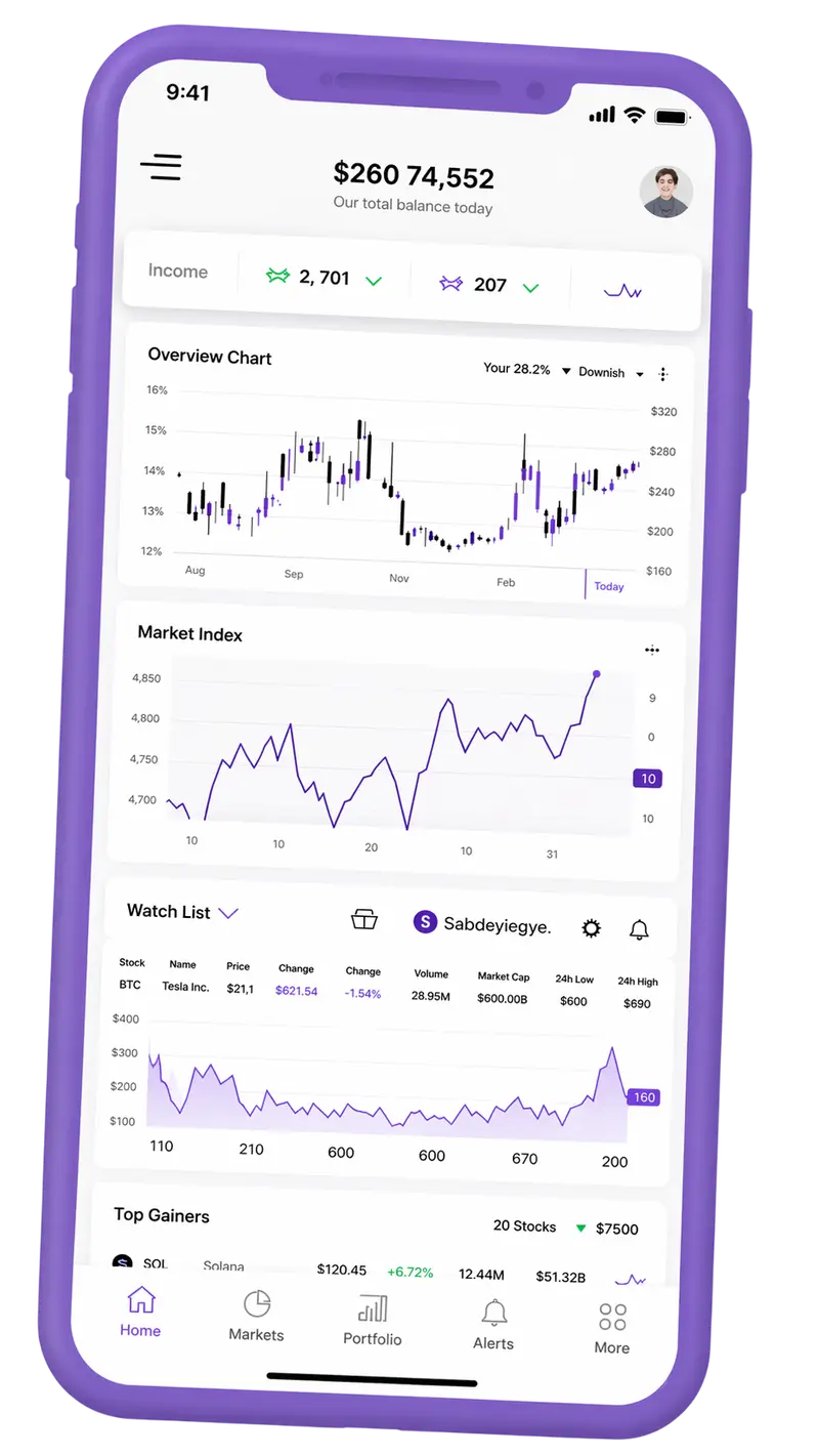 Patrimoine Quantique — plateforme de trading sur mobile